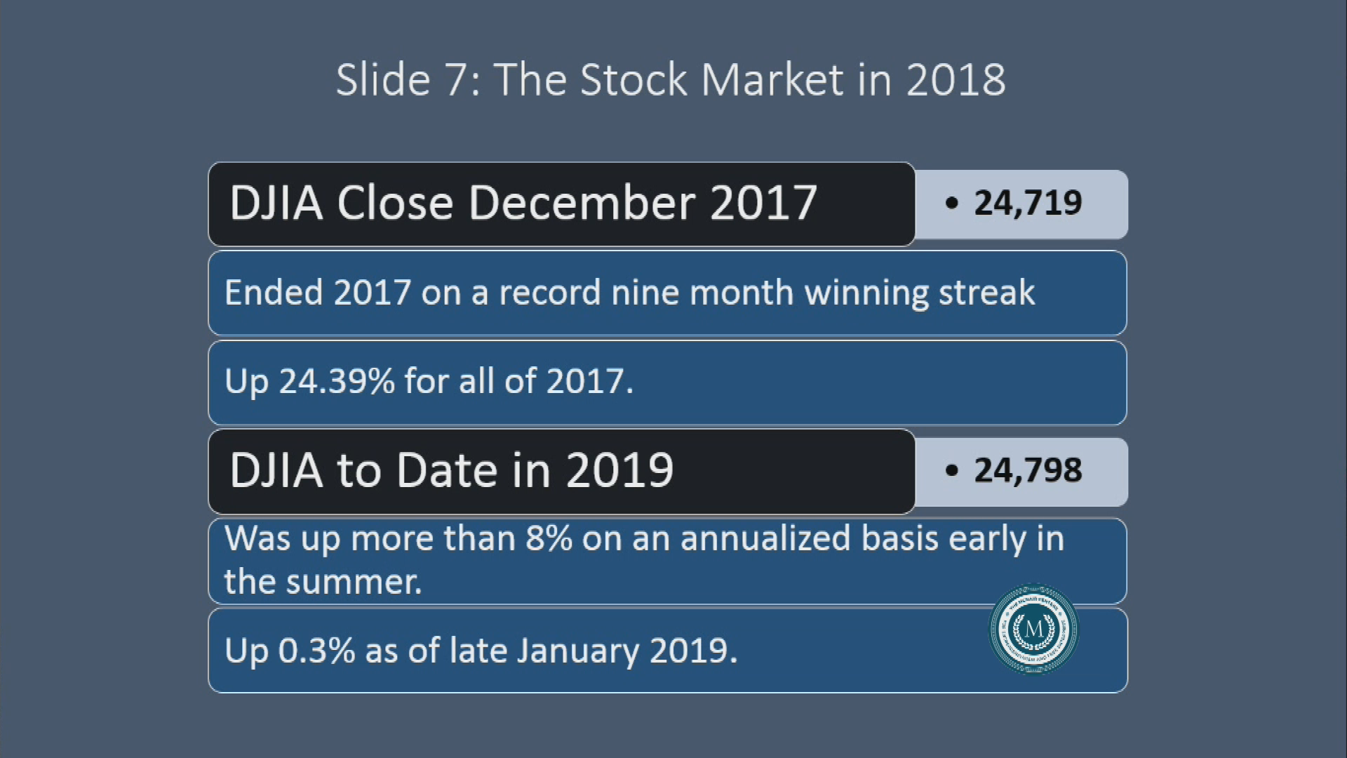 Thumbnail image for Economics in Action: Year End Review