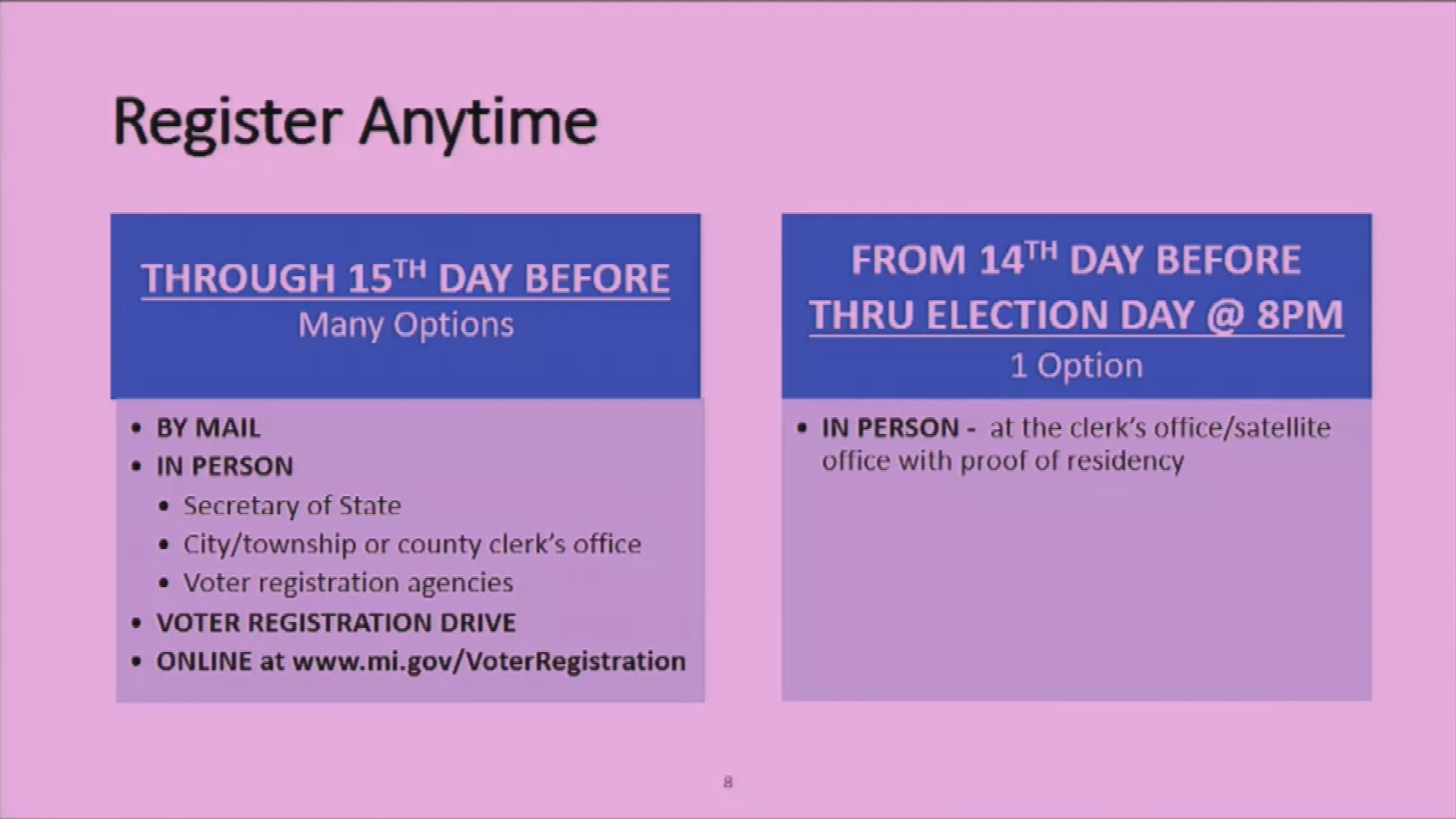 Thumbnail image for LWV - New Voter Rights  February 2020