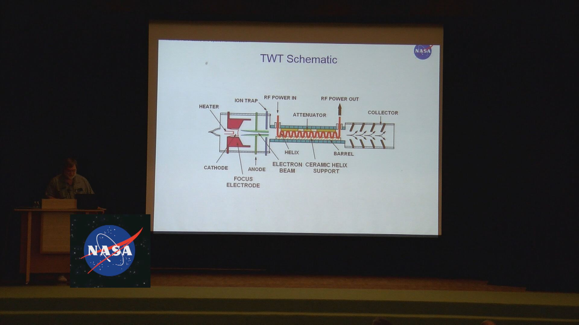 Thumbnail image for NASA Speaker: Dale Force