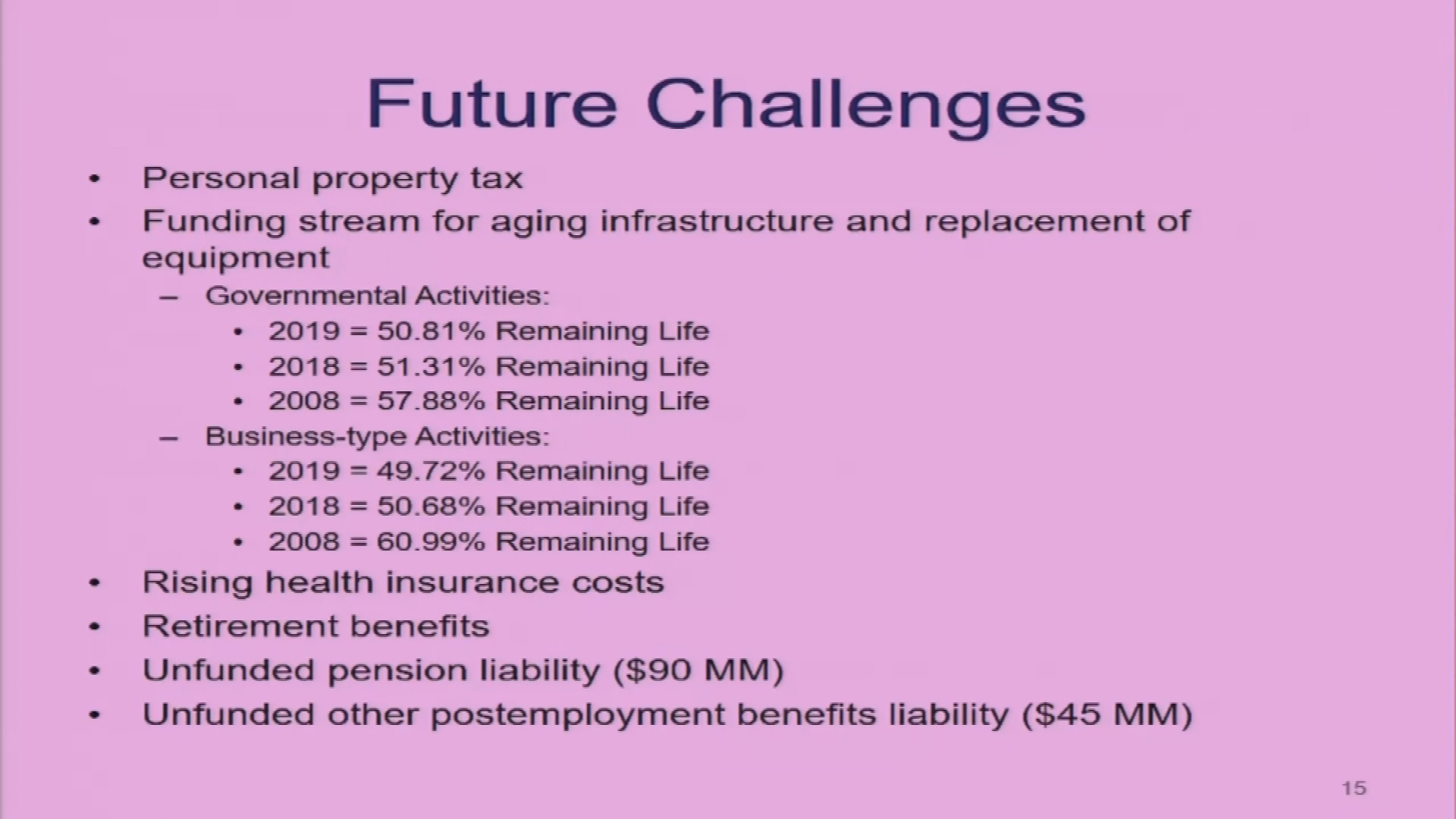 Thumbnail image for City Council Meeting 01/13/2020