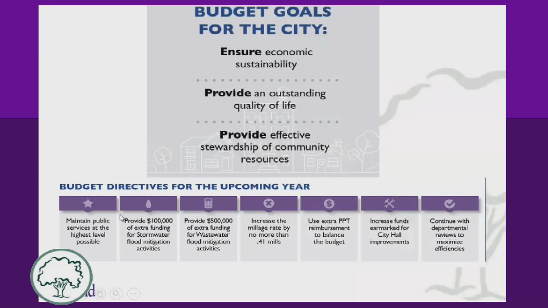 Thumbnail image for City Council 5/18/20