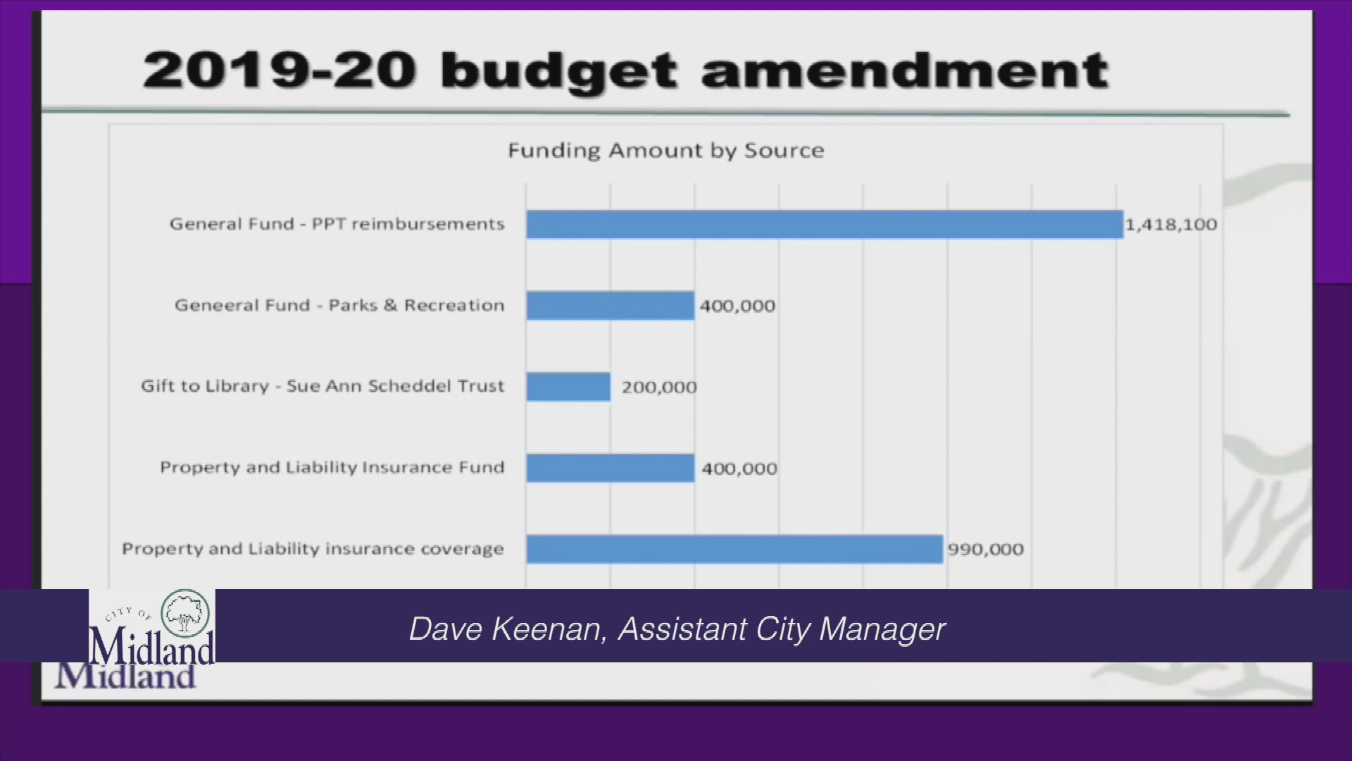 Thumbnail image for WUITC_council_june22_v03 (1)