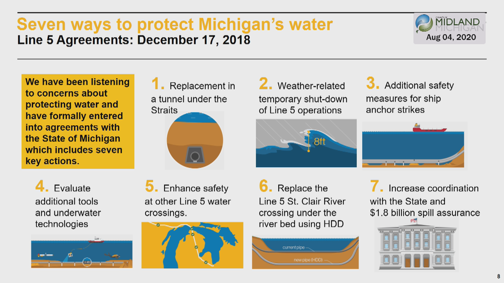 Thumbnail image for Midland County Board of Commissioners Meeting 8/04/2020